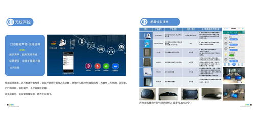 无纸化解决方案 深圳美兴视听设备新闻资讯